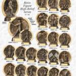 Resin Figure High-Relief Series
RFH300s - $
RFH500s - $